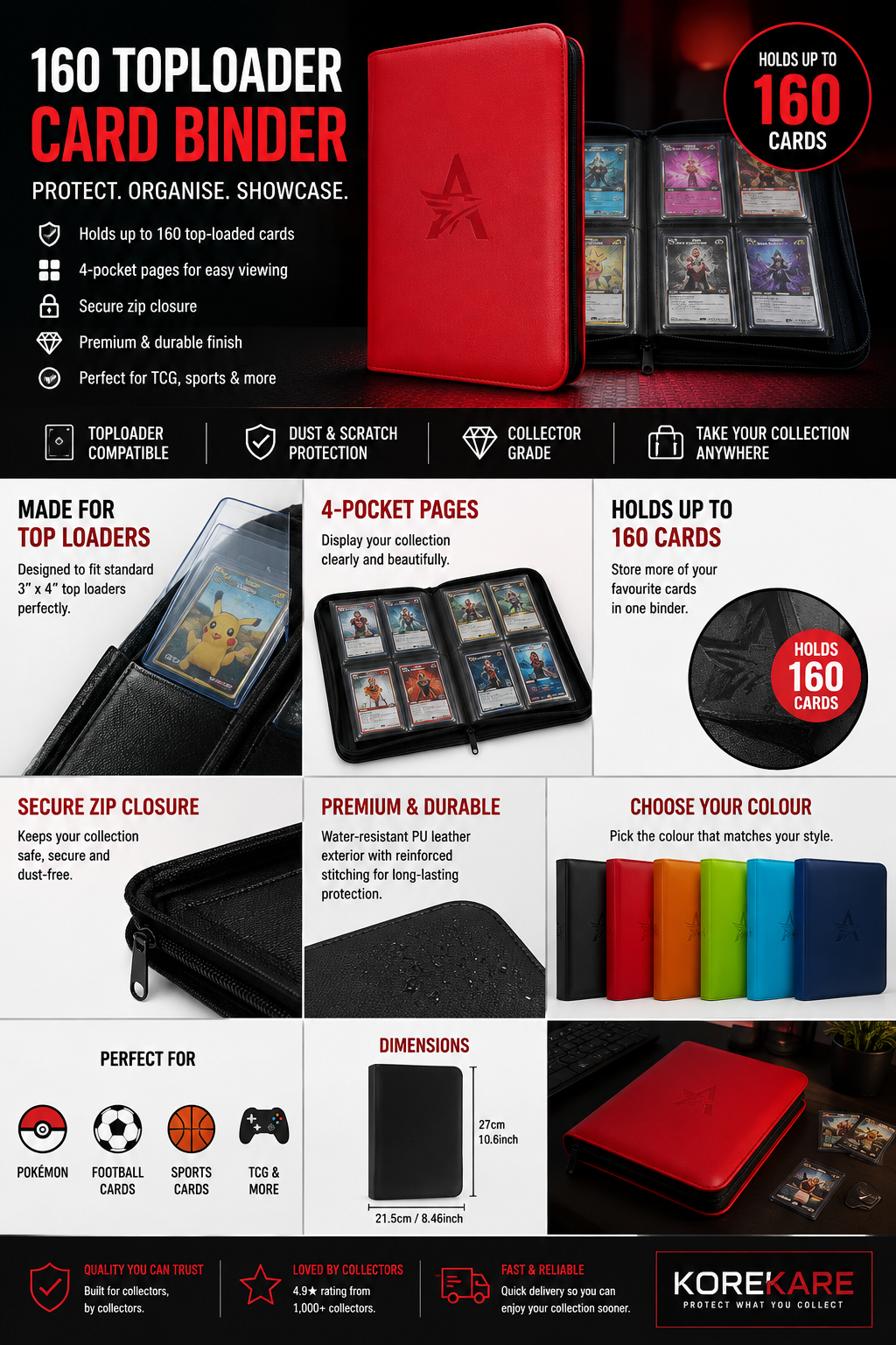 160 Toploader Card Binder | Premium 4-Pocket Collector Storage